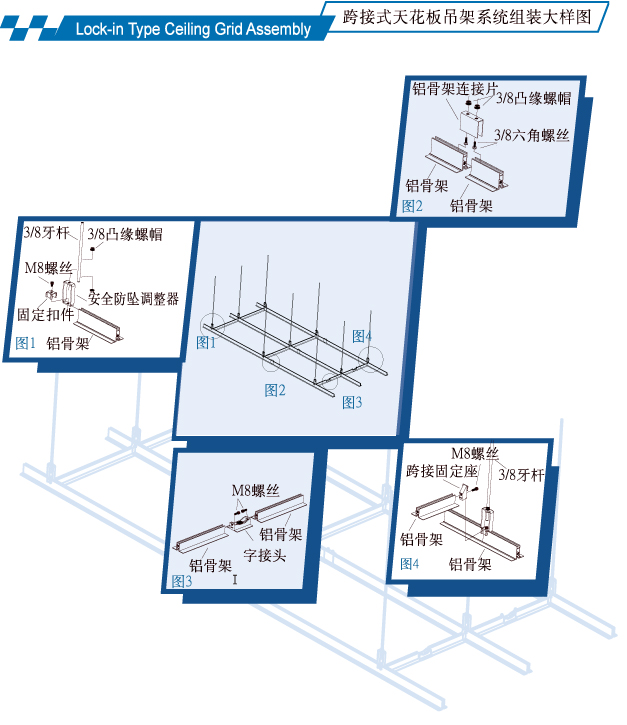 洁净室龙骨吊顶系统组装大样图