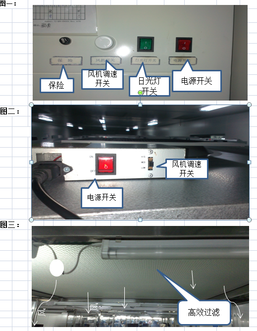 FFU操作指导书 FFU操作指导书